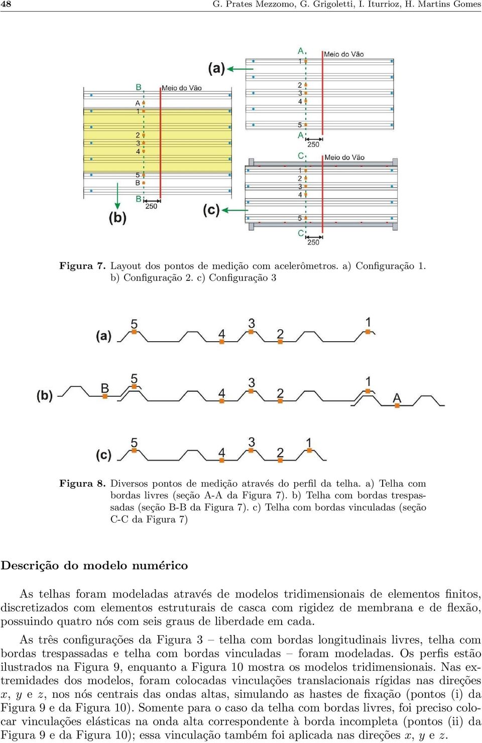 c) Telha com bordas vinculadas (seção C-C da Figura 7) Descrição do modelo numérico As telhas foram modeladas através de modelos tridimensionais de elementos finitos, discretizados com elementos