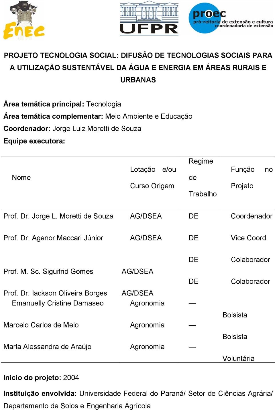 Dr. Agenor Maccari Júnior AG/DSEA DE Vice Coord. DE Prof. M. Sc. Siguifrid Gomes AG/DSEA DE Prof. Dr.