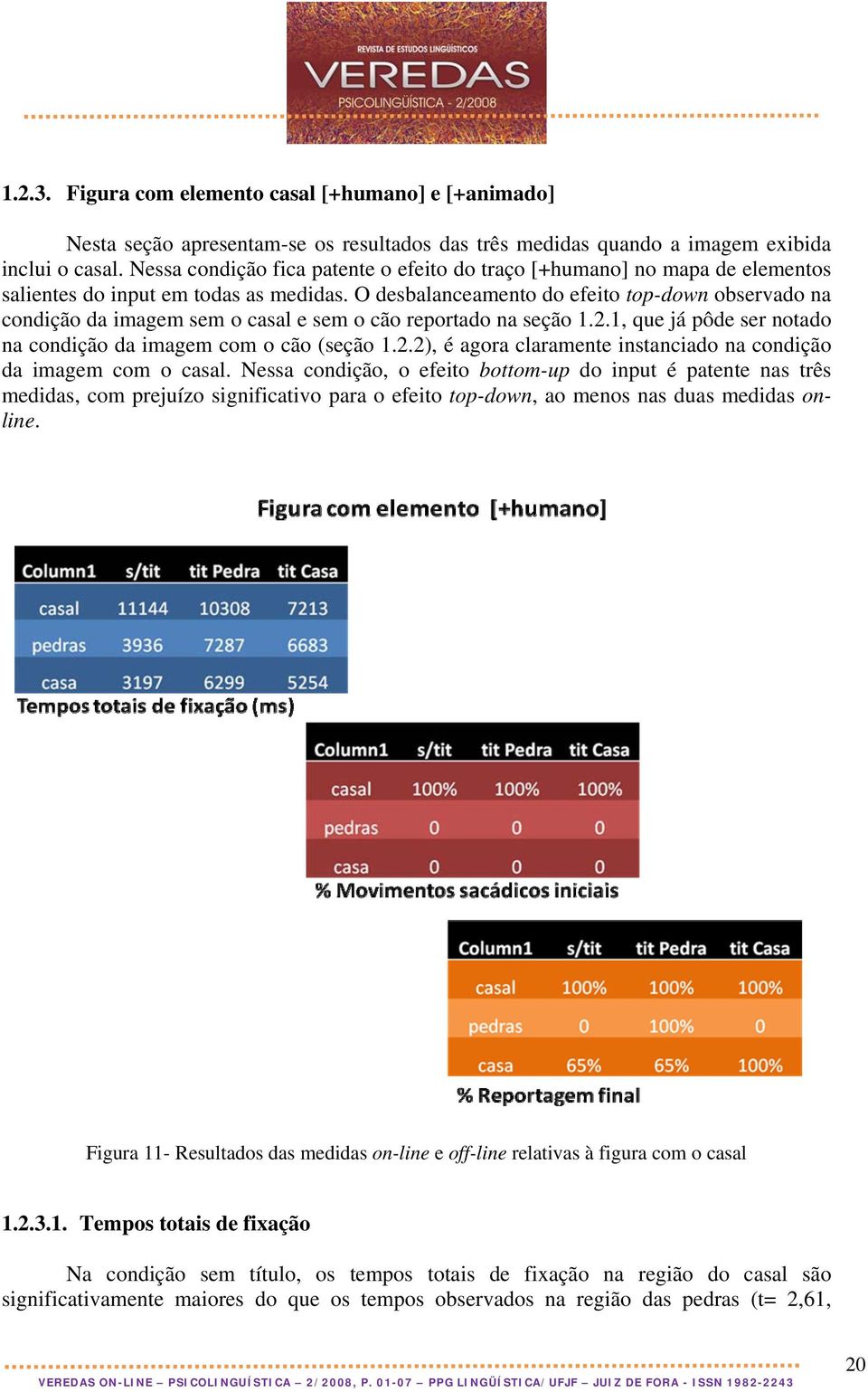 O desbalanceamento do efeito top-down observado na condição da imagem sem o casal e sem o cão reportado na seção 1.2.1, que já pôde ser notado na condição da imagem com o cão (seção 1.2.2), é agora claramente instanciado na condição da imagem com o casal.