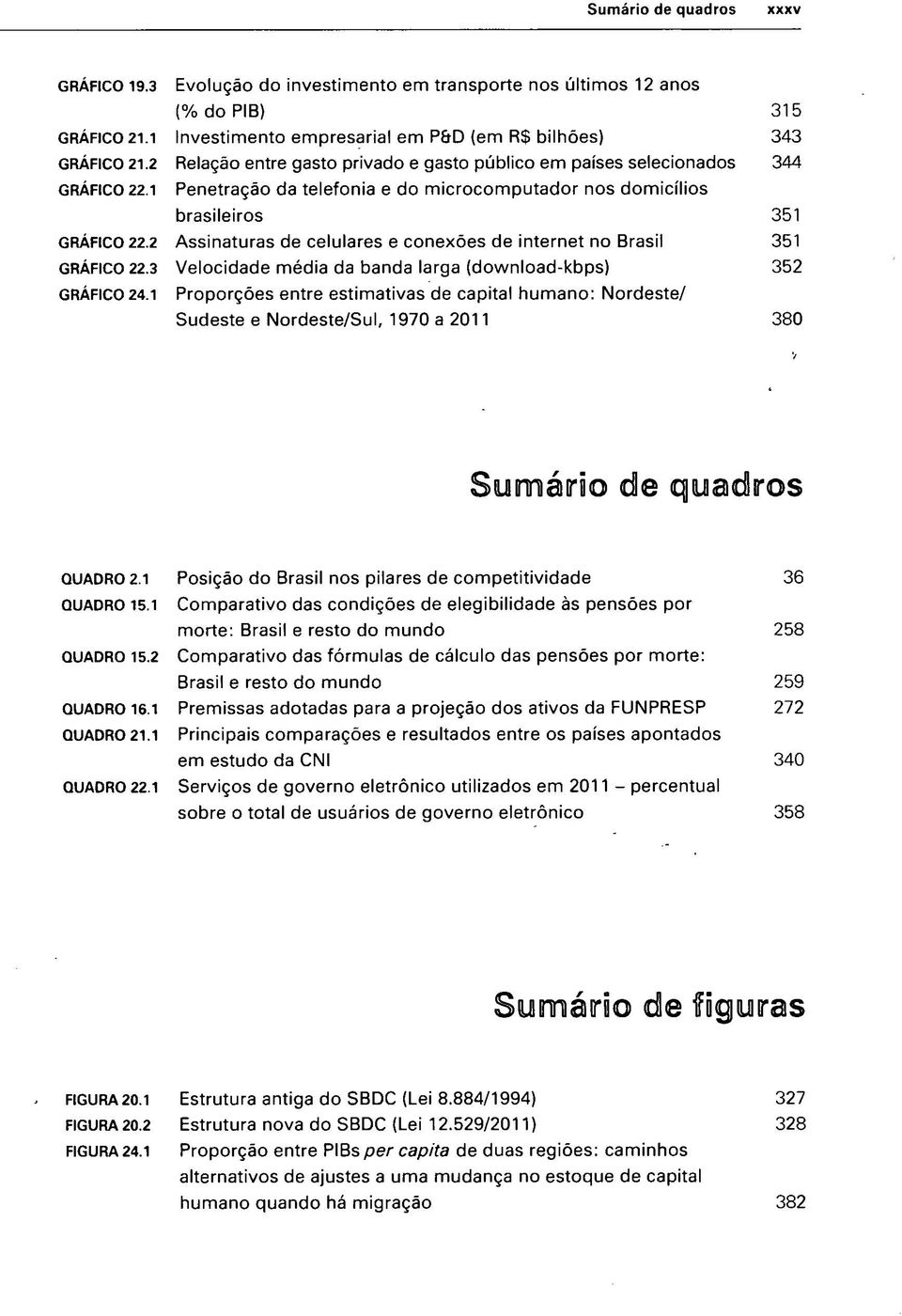 2 Assinaturas de celulares e conexões de internet no Brasil 351 GRÁFICO 22.3 Velocidade média da banda larga (download-kbps) 352 GRÁFICO 24.