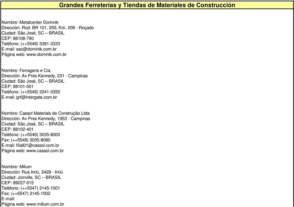 Dirección: Av Pres Kennedy, 231 - Campinas CEP: 88101-001 Teléfono: (++5548) 3241-3355 E-mail: grf@intergate.com.