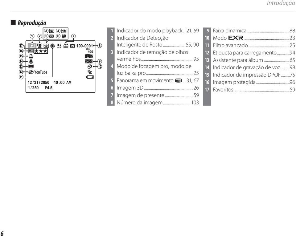 ..95 4 Modo de focagem pro, modo de luz baixa pro...25 5 Panorama em movimento z...3, 67 6 Imagem 3D...26 7 Imagem de presente...59 8 Número da imagem.