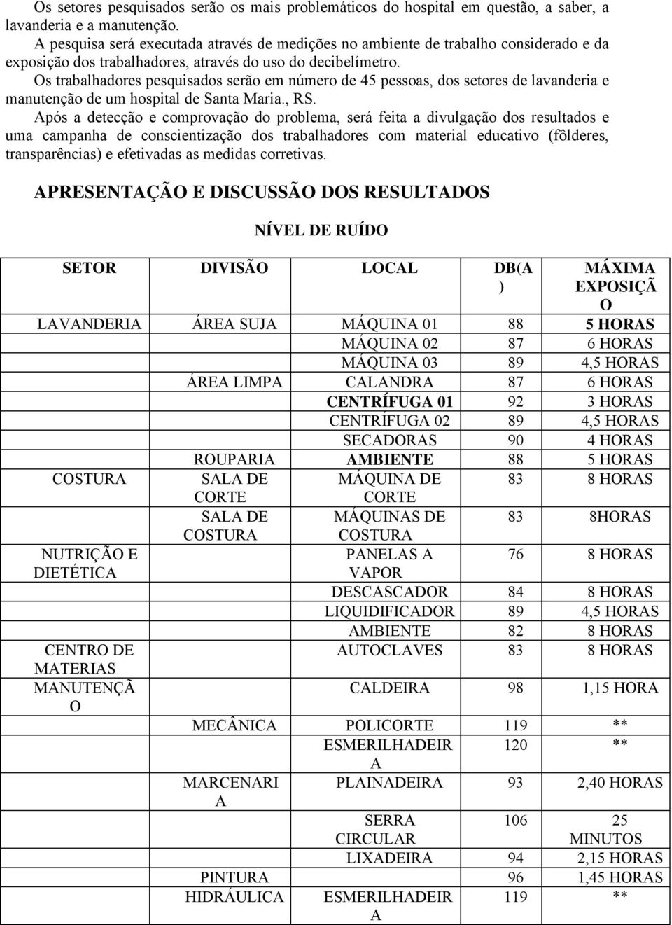 Os trabalhadores pesquisados serão em número de 45 pessoas, dos setores de lavanderia e manutenção de um hospital de Santa Maria., RS.