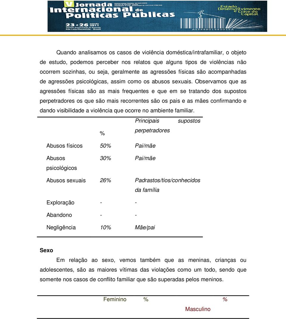 Observamos que as agressões físicas são as mais frequentes e que em se tratando dos supostos perpetradores os que são mais recorrentes são os pais e as mães confirmando e dando visibilidade a