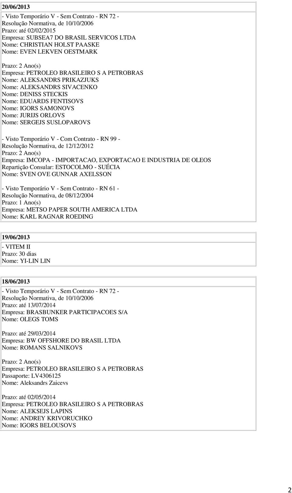 GUNNAR AXELSSON Nome: KARL RAGNAR ROEDING 19/06/2013 - VITEM II Prazo: 30 dias Nome: YI-LIN LIN 18/06/2013 Prazo: até 13/07/2014 Empresa: BRASBUNKER PARTICIPACOES S/A Nome: OLEGS TOMS