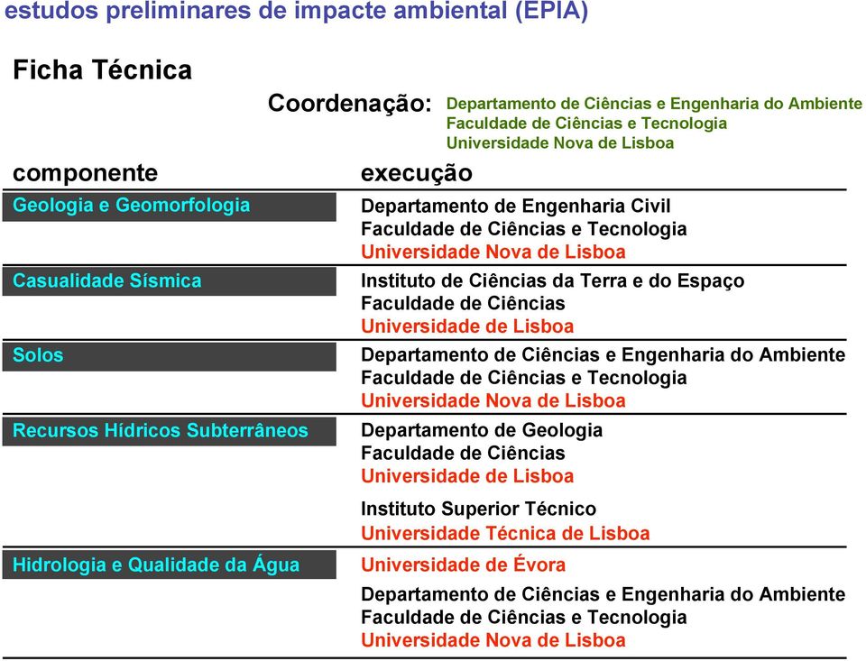 Universidade Nova de Lisboa Instituto de Ciências da Terra e do Espaço Faculdade de Ciências Universidade de Lisboa Departamento de Ciências e Engenharia do Ambiente Faculdade de Ciências e