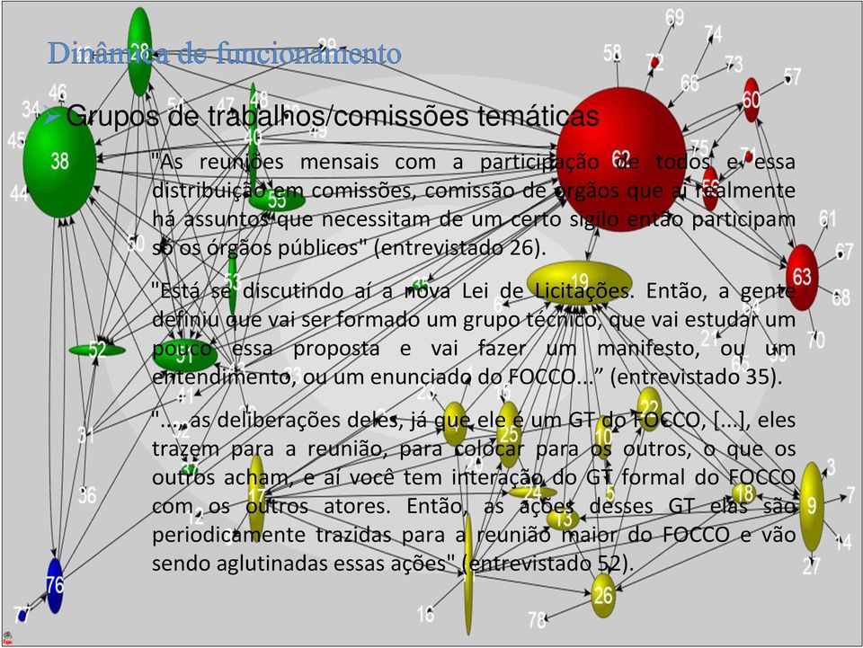 Então, a gente definiu que vai ser formado um grupo técnico, que vai estudar um pouco essa proposta e vai fazer um manifesto, ou um entendimento, ou um enunciado do FOCCO... (entrevistado 35). ".