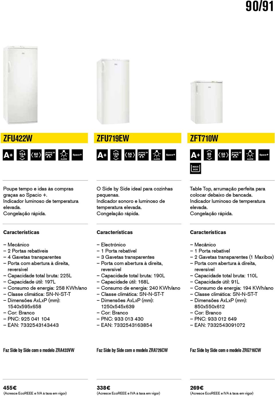 Table Top, arrumação perfeita para colocar debaixo de bancada. Indicador luminoso de temperatura elevada. Congelação rápida.