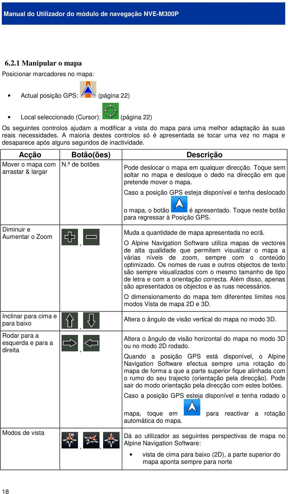 Acção Botão(ões) Descrição Mover o mapa com arrastar & largar N.º de botões Pode deslocar o mapa em qualquer direcção.