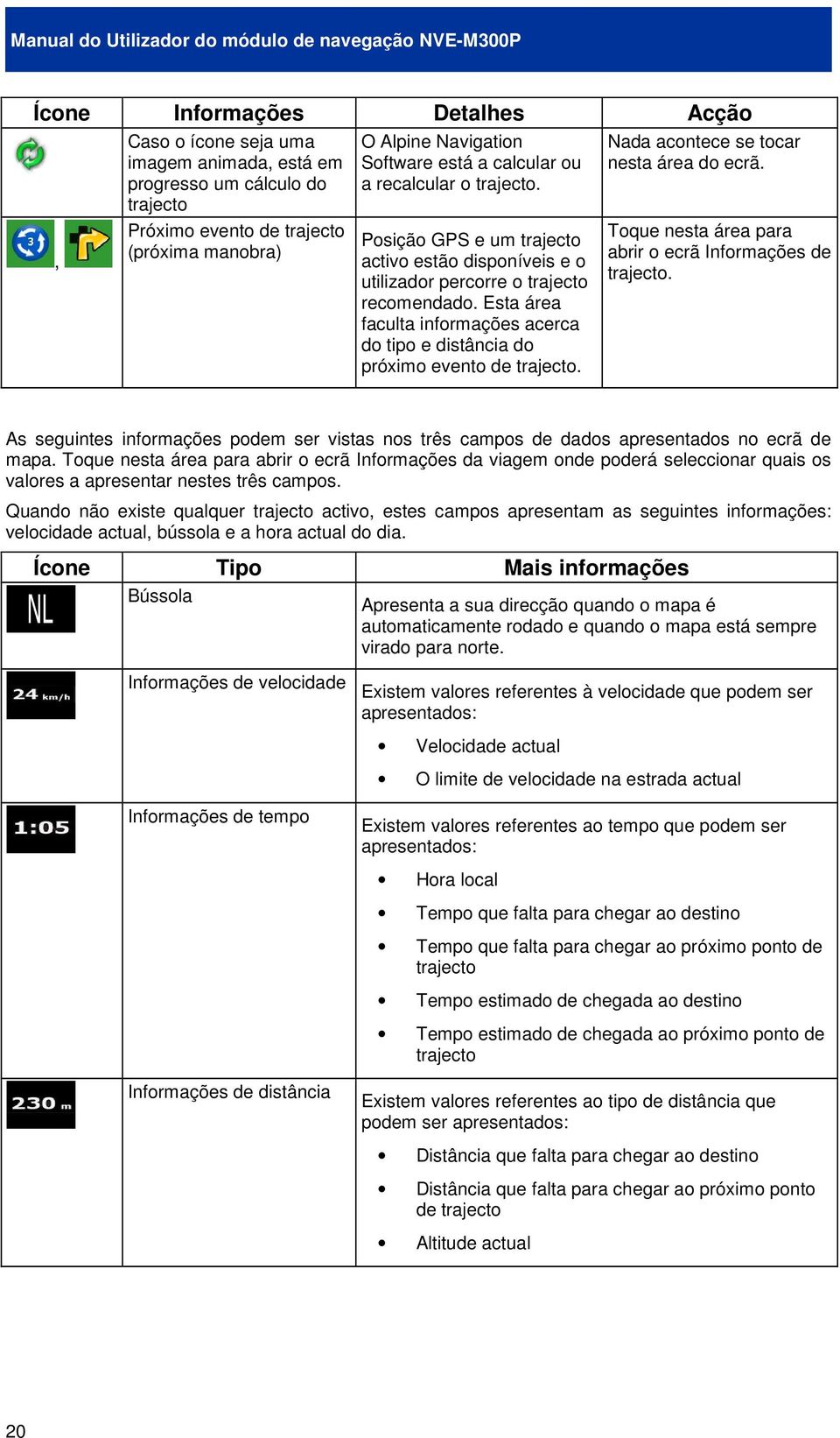 Esta área faculta informações acerca do tipo e distância do próximo evento de trajecto. Nada acontece se tocar nesta área do ecrã. Toque nesta área para abrir o ecrã Informações de trajecto.