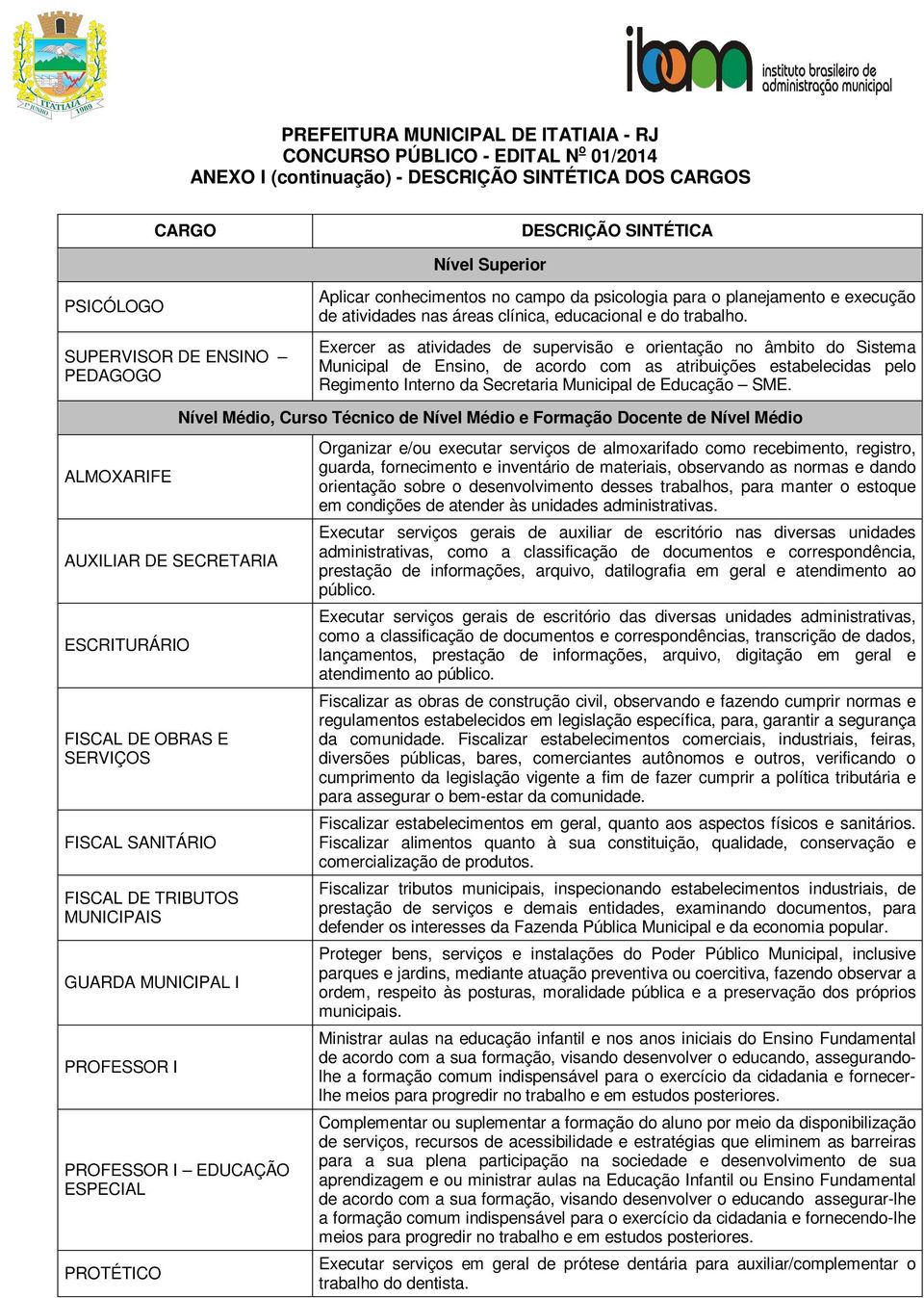 Exercer as atividades de supervisão e orientação no âmbito do Sistema Municipal de Ensino, de acordo com as atribuições estabelecidas pelo Regimento Interno da Secretaria Municipal de Educação SME.