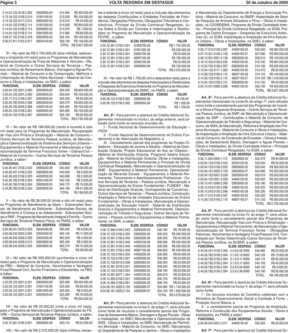 0152.2.077 33504100.00 509.120 R$ 148.000,00 TOTAL R$ 3.627.000,00 III No valor de R$ 2.750.