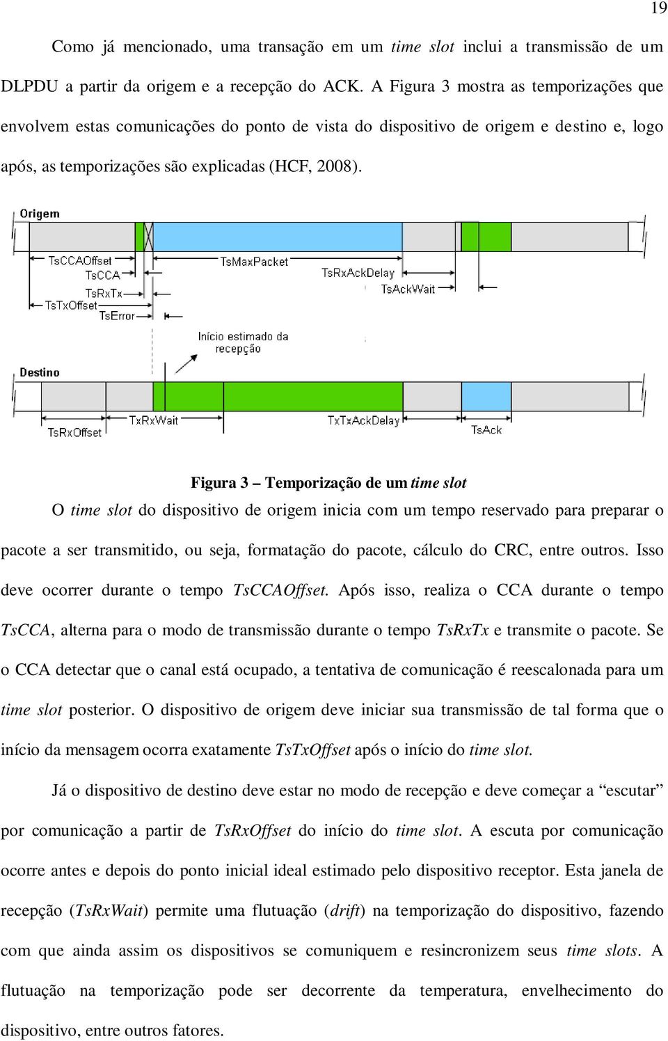 Figura 3 Temporização de um time slot O time slot do dispositivo de origem inicia com um tempo reservado para preparar o pacote a ser transmitido, ou seja, formatação do pacote, cálculo do CRC, entre