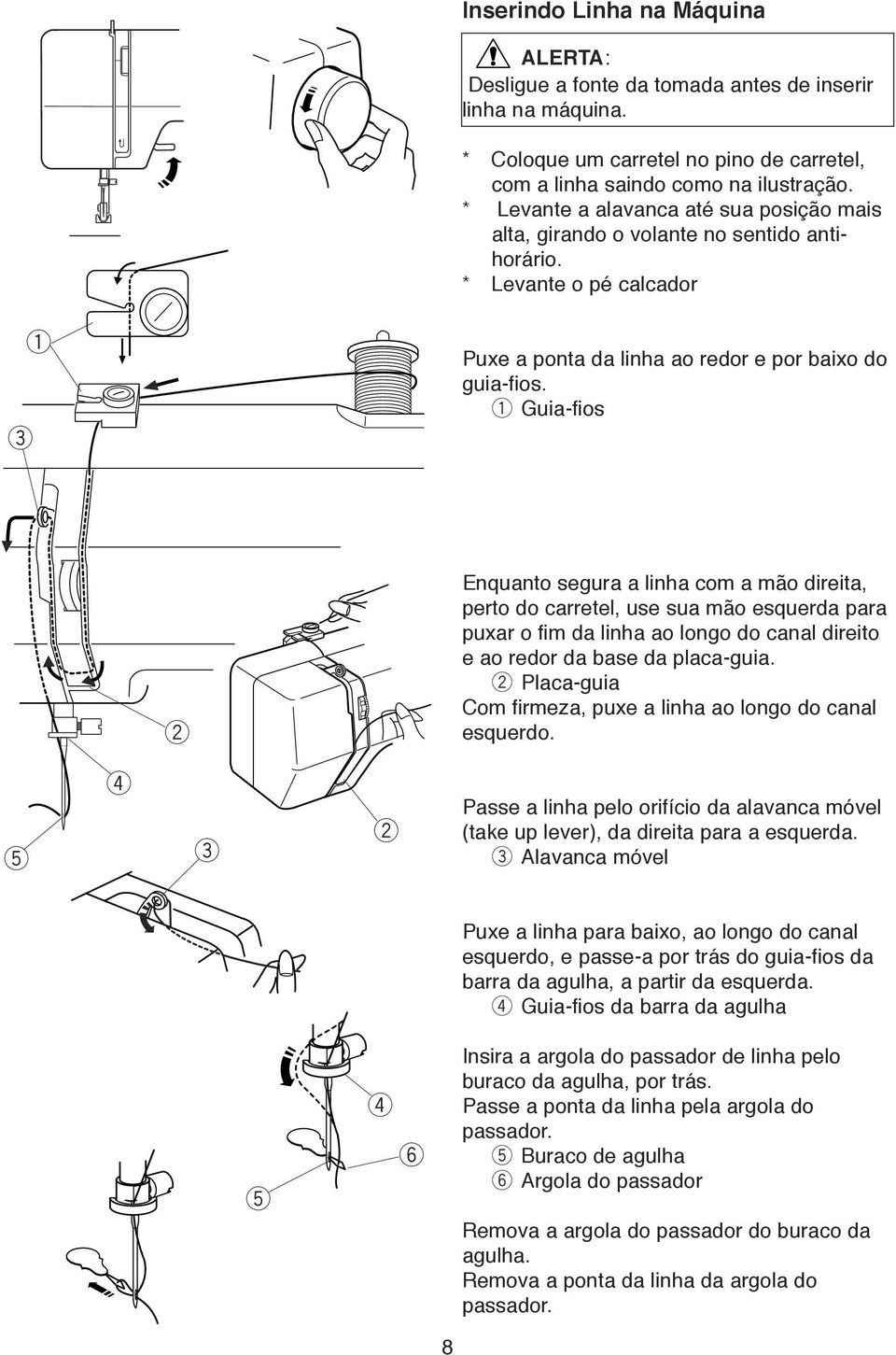 Guia-fios Enuanto sgua a linha com a mão diita, pto do catl, us sua mão suda paa puxa o fim da linha ao longo do canal diito ao do da bas da placa-guia.