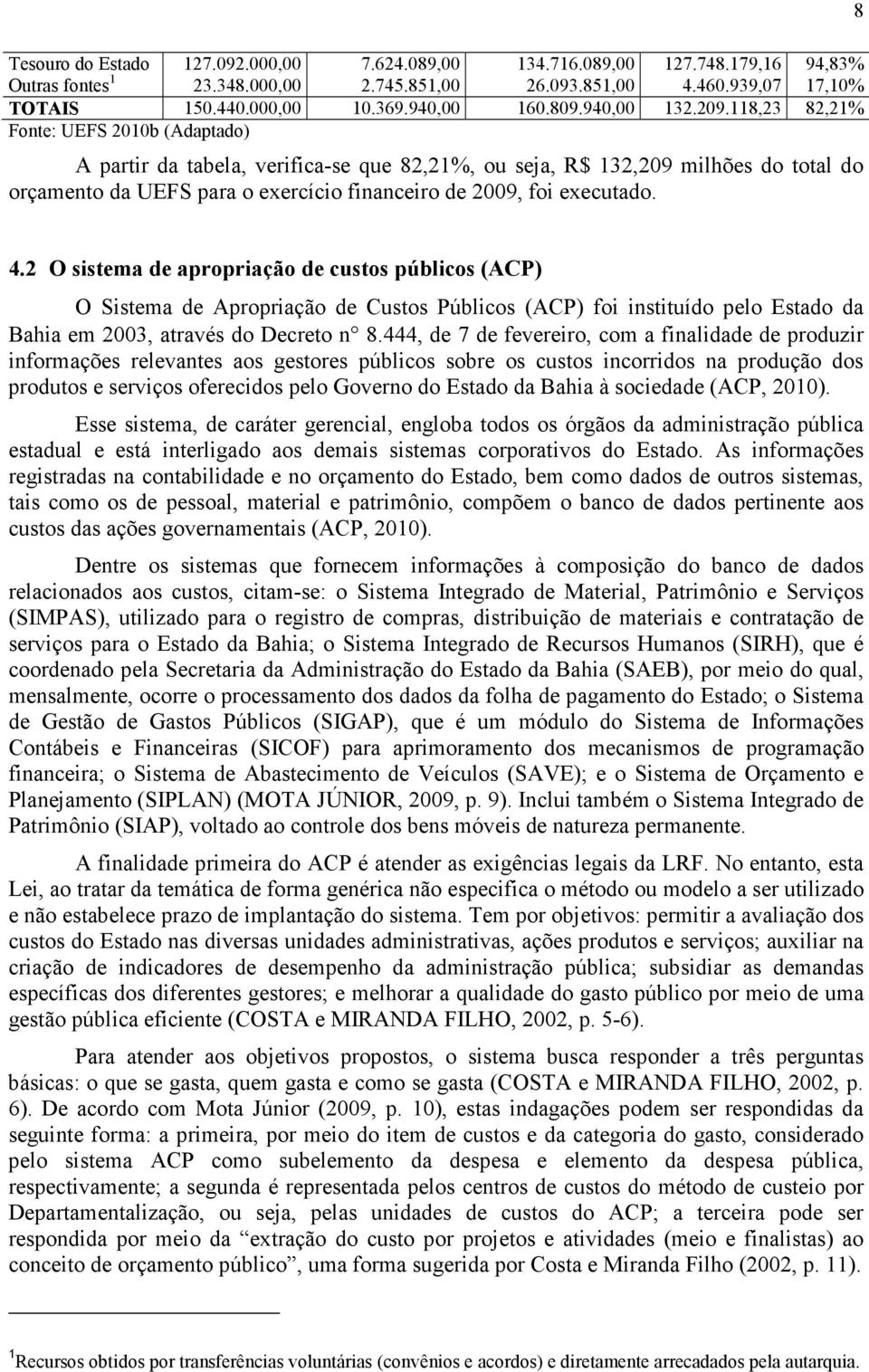 118,23 82,21% Fonte: UEFS 2010b (Adaptado) A partir da tabela, verifica-se que 82,21%, ou seja, R$ 132,209 milhões do total do orçamento da UEFS para o exercício financeiro de 2009, foi executado. 4.