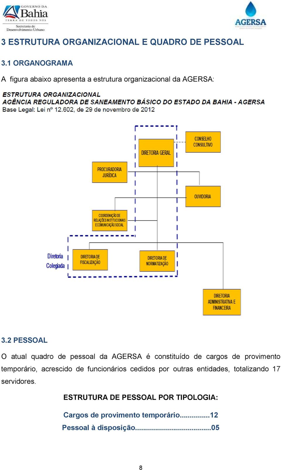 2 PESSOAL O atual quadro de pessoal da AGERSA é constituído de cargos de provimento temporário,