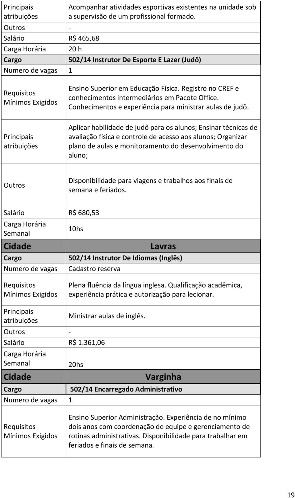 Registro no CREF e conhecimentos intermediários em Pacote Office. Conhecimentos e experiência para ministrar aulas de judô.