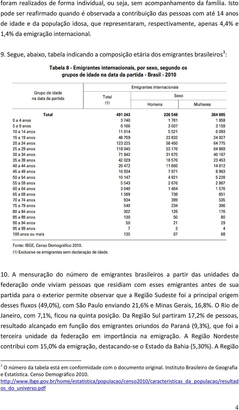 9. Segue, abaixo, tabela indicando a composição etária dos emigrantes brasileiros 3 : 10.