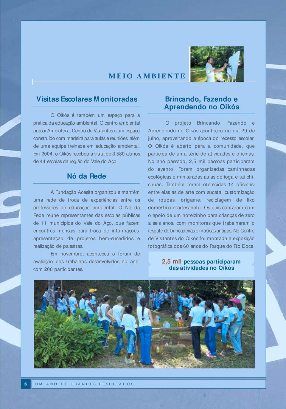 Em 2004, o Oikós recebeu a visita de 3.580 alunos de 44 escolas da região do Vale do Aço.