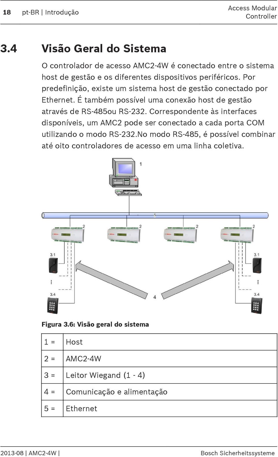 Por predefinição, existe um sistema host de gestão conectado por Ethernet. É também possível uma conexão host de gestão através de RS-485ou RS-232.