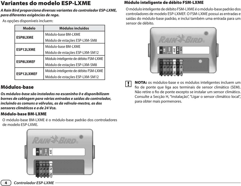 ESP-LXM-SM12 Módulo inteligente de débito FSM-LXME Módulo de estações ESP-LXM-SM8 Módulo inteligente de débito FSM-LXME Módulo de estações ESP-LXM-SM12 Os módulos-base são instalados no escaninho 0 e