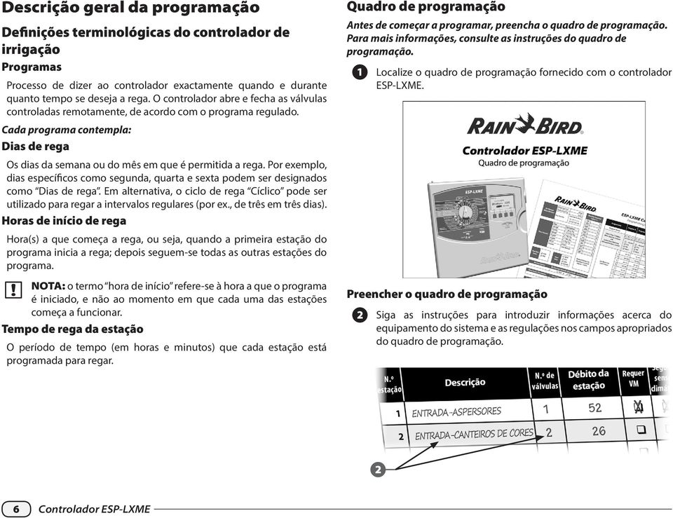 Por exemplo, dias específicos como segunda, quarta e sexta podem ser designados como Dias de rega. Em alternativa, o ciclo de rega íclico pode ser utilizado para regar a intervalos regulares (por ex.