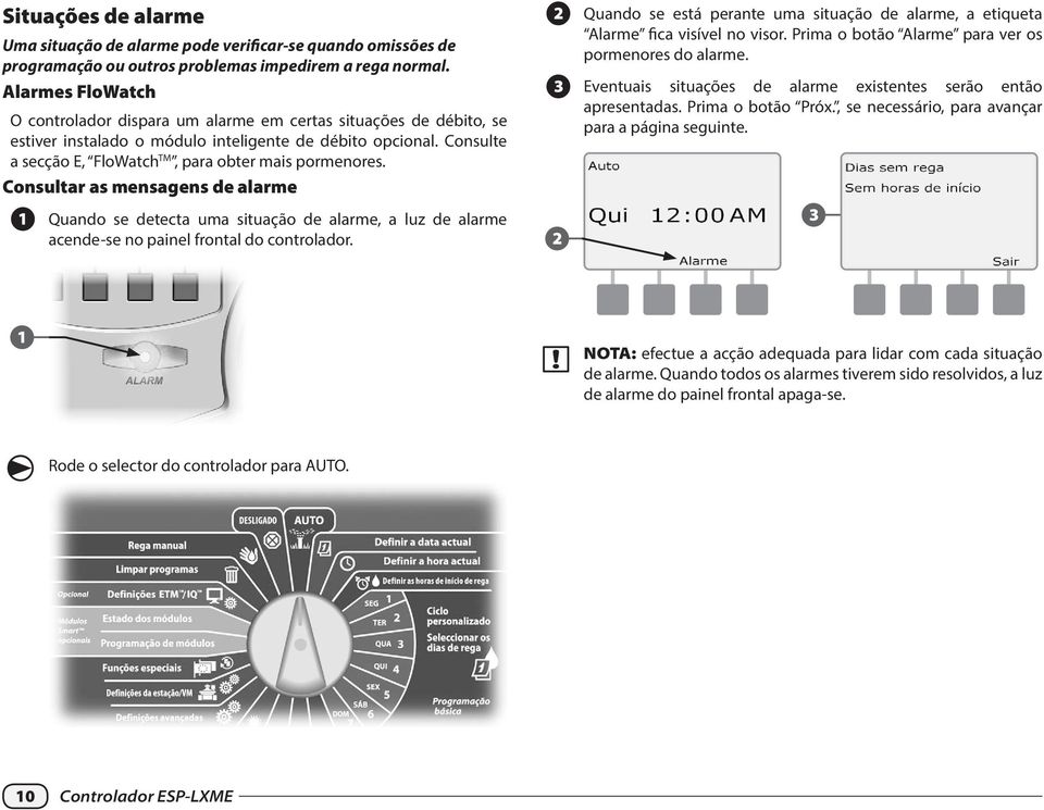 onsulte a secção E, FloWatch TM, para obter mais pormenores. onsultar as mensagens de alarme Quando se detecta uma situação de alarme, a luz de alarme acende-se no painel frontal do controlador.