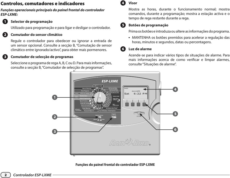 onsulte a secção, omutação de sensor climático entre ignorado/activo, para obter mais pormenores. omutador de selecção de programas Seleccione o programa de rega,, ou D.