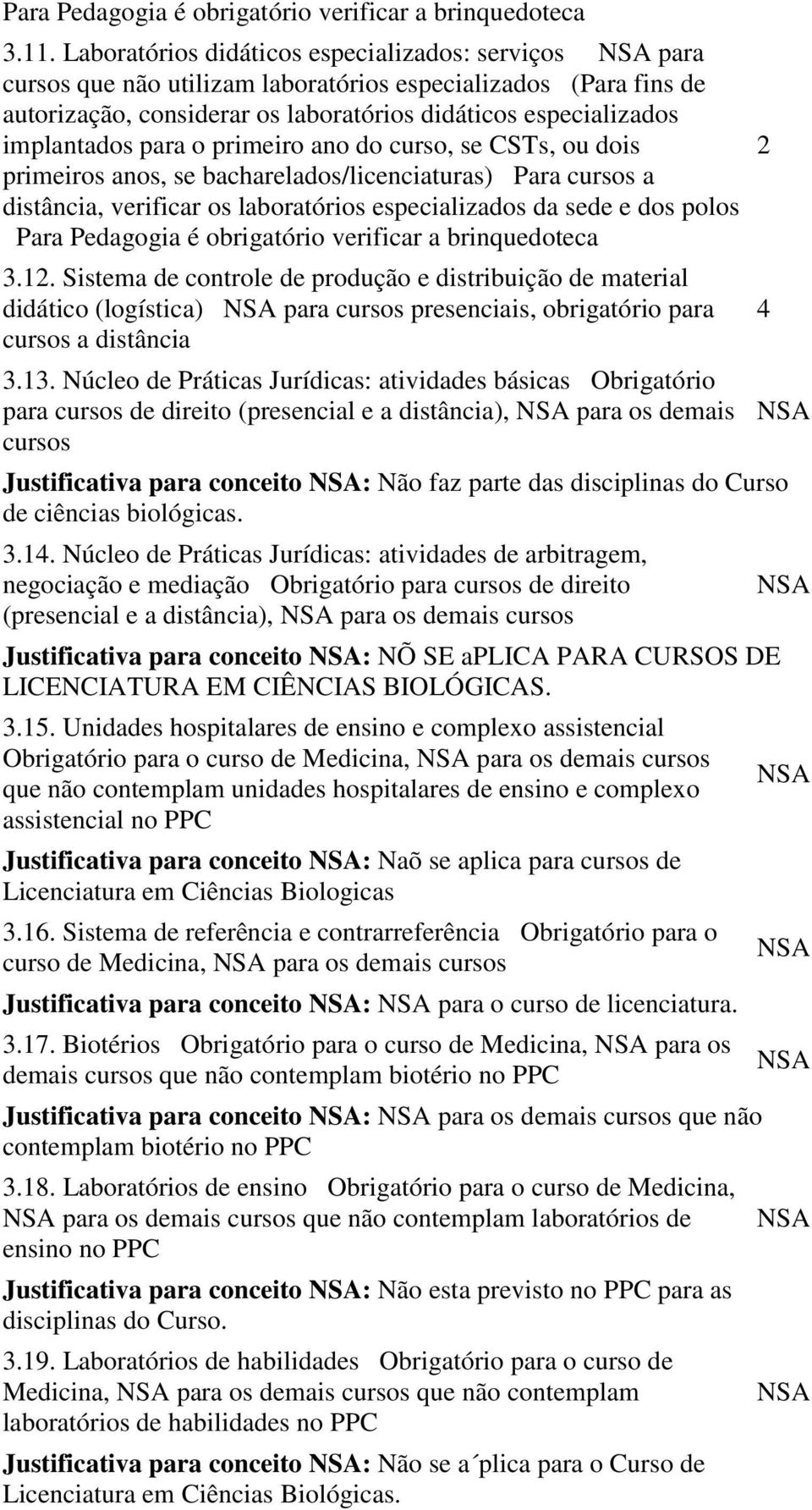 para o primeiro ano do curso, se CSTs, ou dois primeiros anos, se bacharelados/licenciaturas) Para cursos a distância, verificar os laboratórios especializados da sede e dos polos Para Pedagogia é