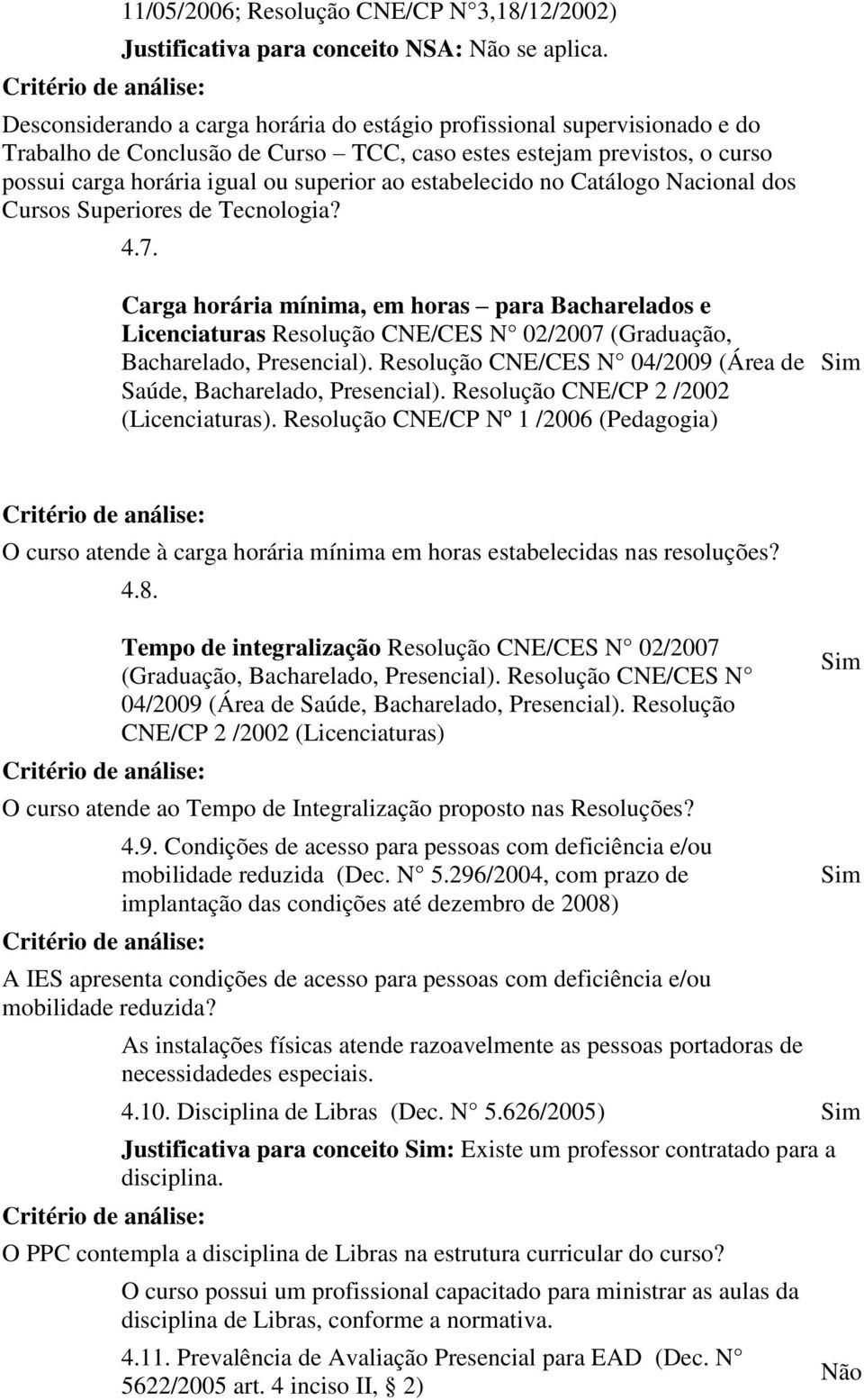 estabelecido no Catálogo Nacional dos Cursos Superiores de Tecnologia? 4.7.