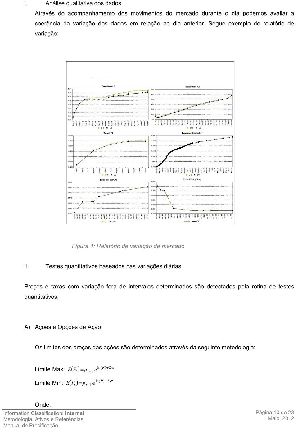 Testes quantitativos baseados nas variações diárias Preços e taxas com variação fora de intervalos determinados são detectados pela rotina de testes