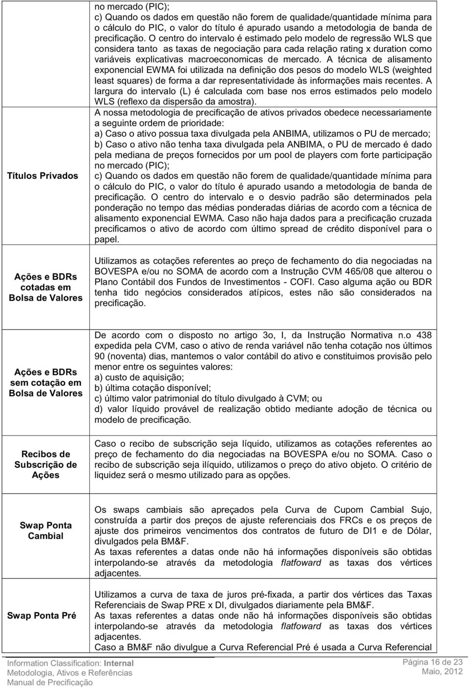 O centro do intervalo é estimado pelo modelo de regressão WLS que considera tanto as taxas de negociação para cada relação rating x duration como variáveis explicativas macroeconomicas de mercado.