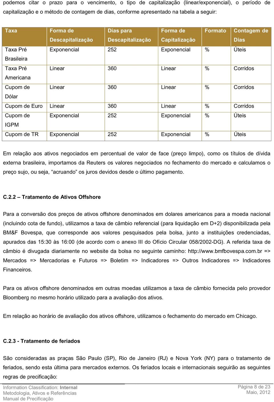 Cupom de Linear 360 Linear % Corridos Dólar Cupom de Euro Linear 360 Linear % Corridos Cupom de Exponencial 252 Exponencial % Úteis IGPM Cupom de TR Exponencial 252 Exponencial % Úteis Em relação aos