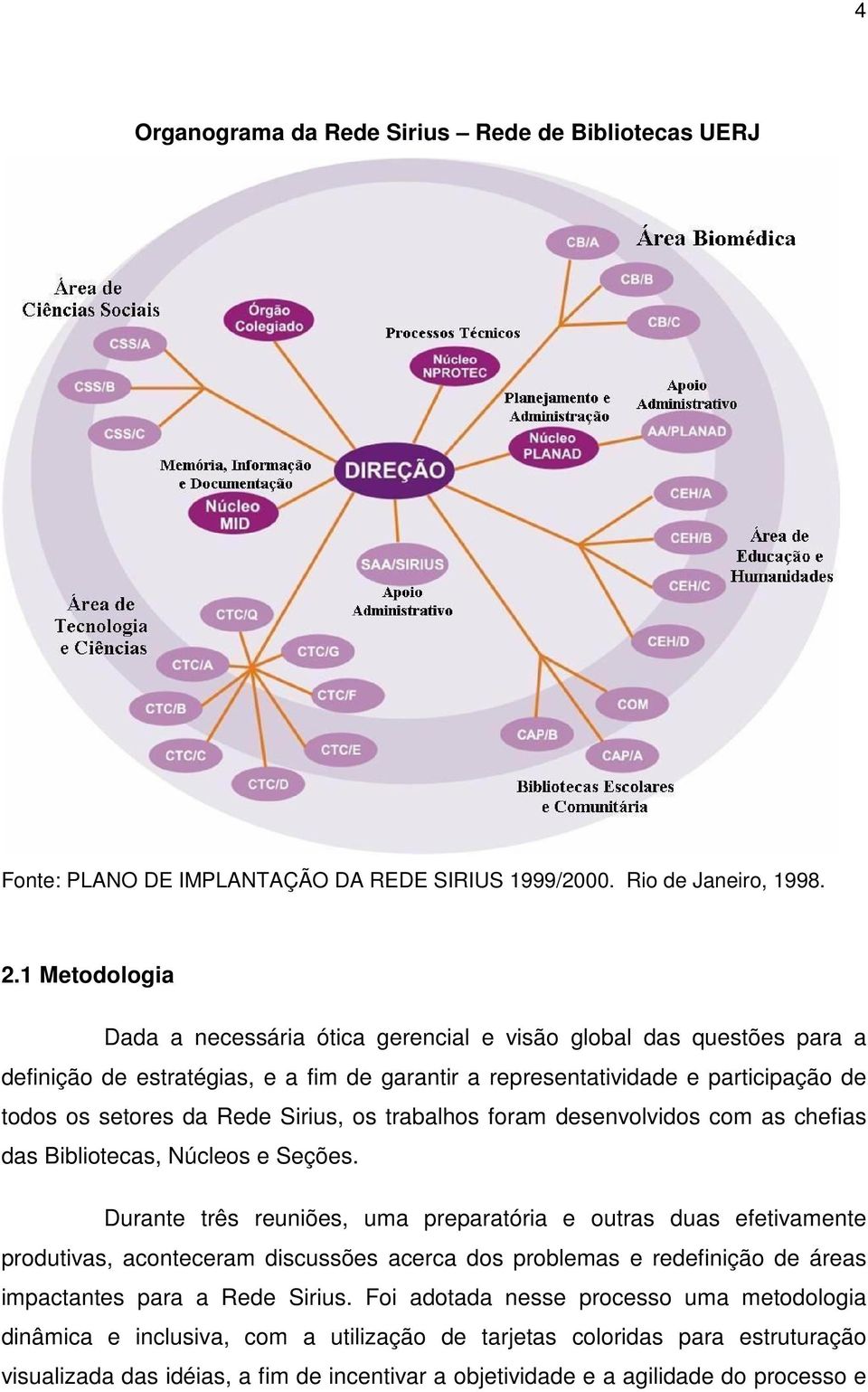 Sirius, os trabalhos foram desenvolvidos com as chefias das Bibliotecas, Núcleos e Seções.