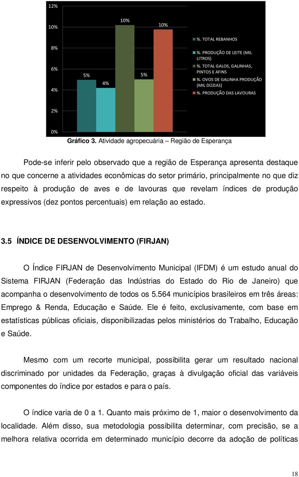 diz respeito à produção de aves e de lavouras que revelam índices de produção expressivos (dez pontos percentuais) em relação ao estado. 3.