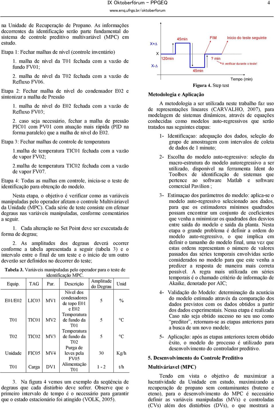 Etapa 2: Fechar malha de nível do condensador E02 e sintonizar a malha de Pressão 1. malha de nível do E02 fechada com a vazão de Refluxo FV03; 2.