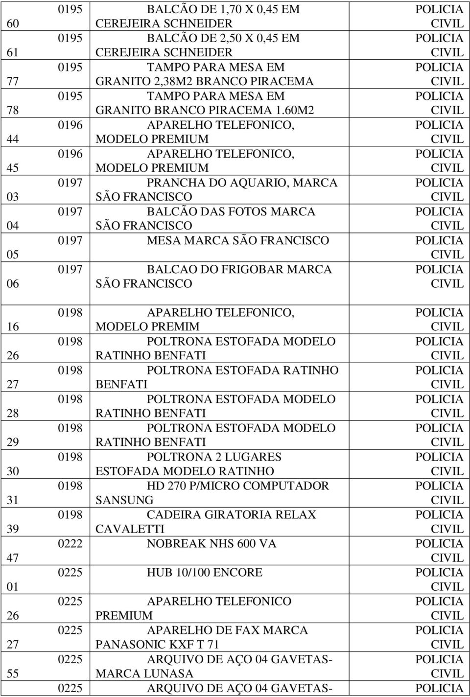 MARCA SÃO FRANCISCO APARELHO TELEFONICO, MODELO PREMIM POLTRONA ESTOFADA MODELO RATINHO BENFATI POLTRONA ESTOFADA RATINHO BENFATI POLTRONA ESTOFADA MODELO RATINHO BENFATI POLTRONA ESTOFADA MODELO