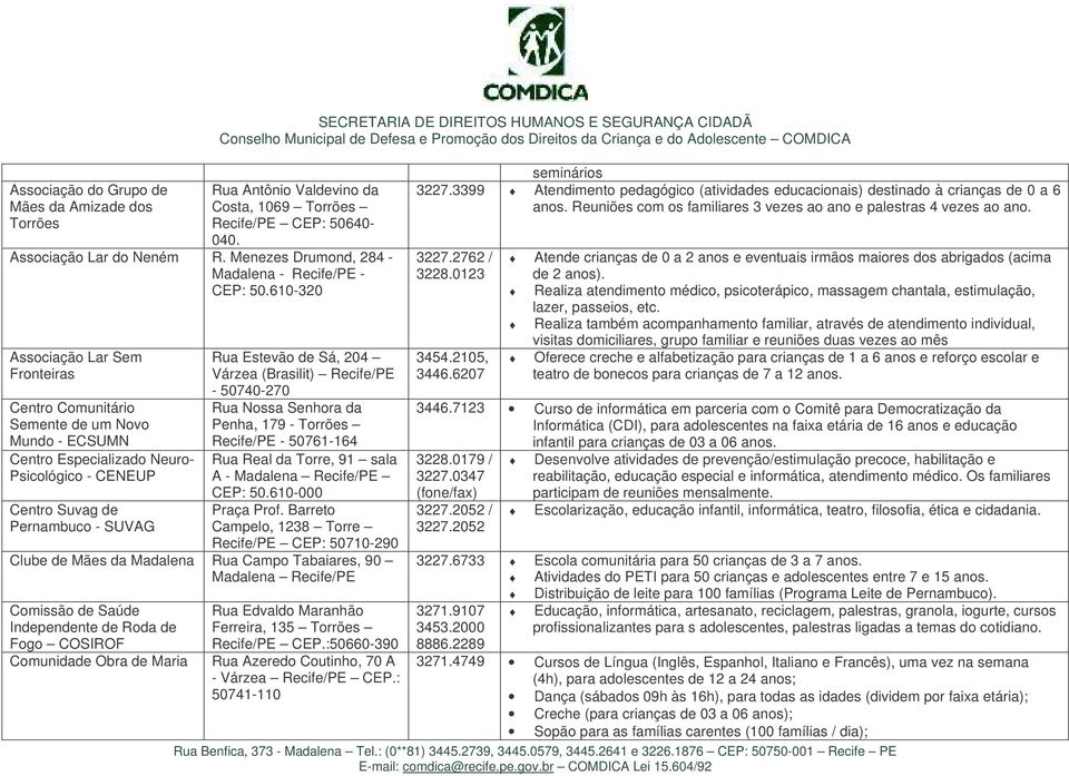 610-320 Associação Lar Sem Fronteiras Centro Comunitário Semente de um Novo Mundo - ECSUMN Centro Especializado Neuro- Psicológico - CENEUP Centro Suvag de Pernambuco - SUVAG Rua Estevão de Sá, 204