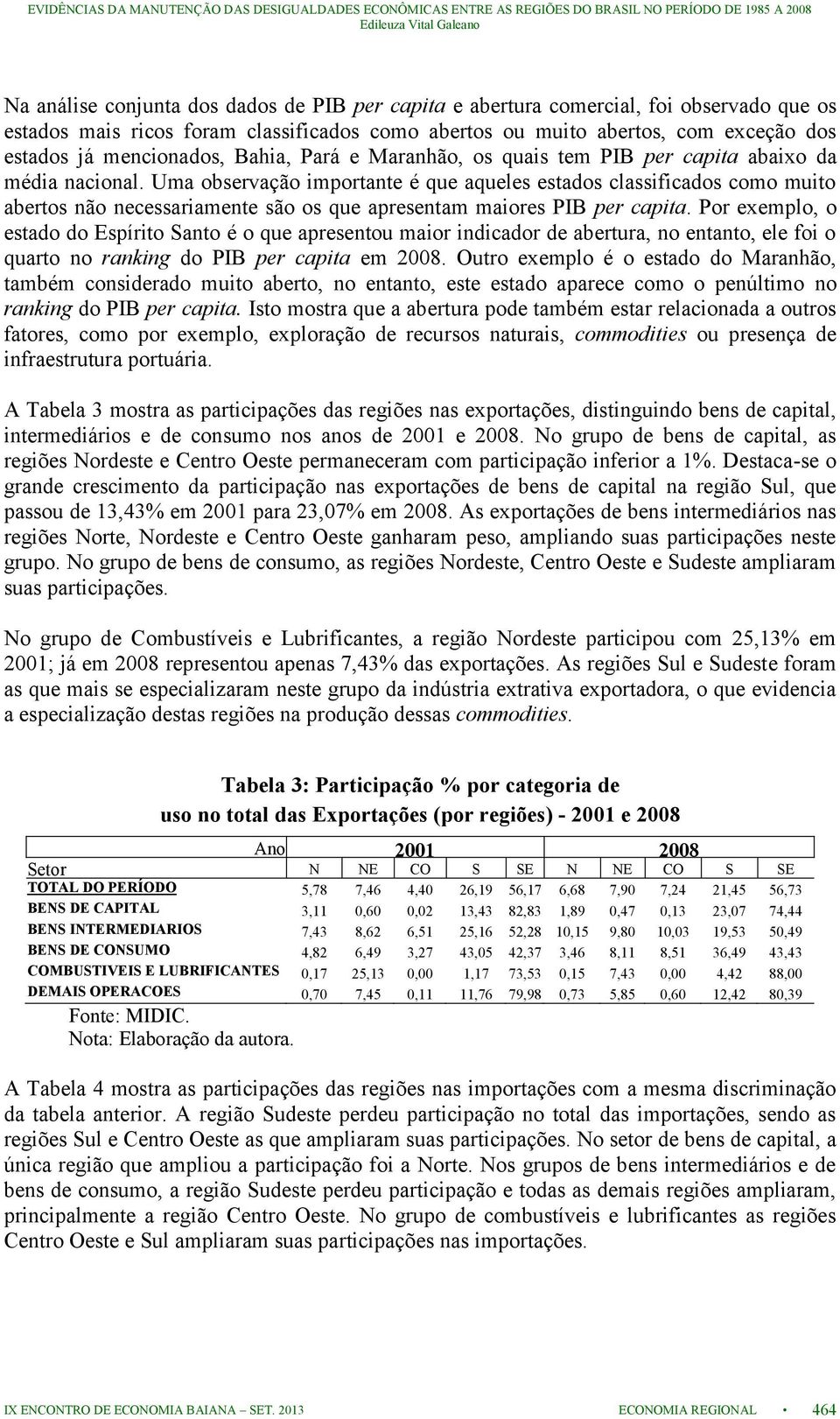 Uma observação importante é que aqueles estados classificados como muito abertos não necessariamente são os que apresentam maiores PIB per capita.