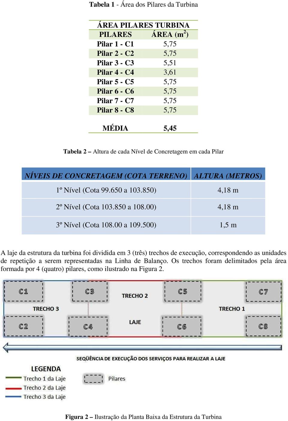 850) 4,18 m 2º Nível (Cota 103.850 a 108.00) 4,18 m 3º Nível (Cota 108.00 a 109.