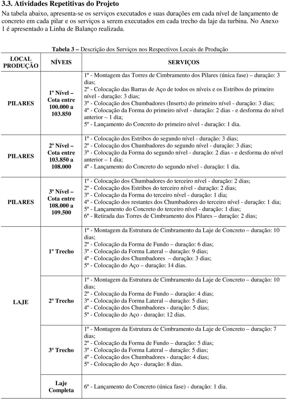 LOCAL PRODUÇÃO PILARES Tabela 3 Descrição dos Serviços nos Respectivos Locais de Produção NÍVEIS 1º Nível Cota entre 100.000 a 103.