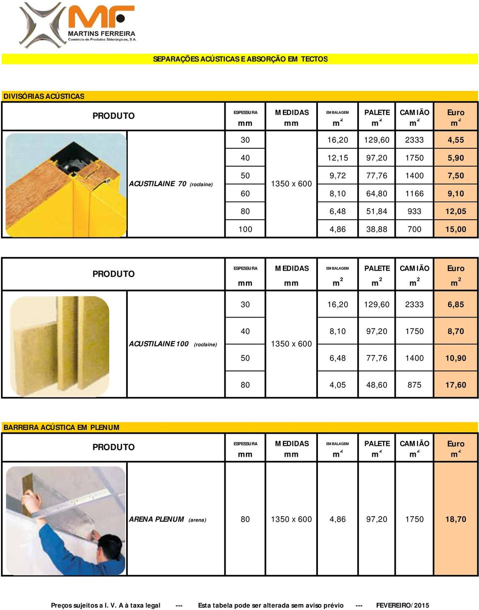38,88 700 15,00 30 16,20 129,60 2333 6,85 40 8,10 97,20 1750 8,70 ACUSTILAINE 100 (roclaine) 1350 x 600 50 6,48 77,76