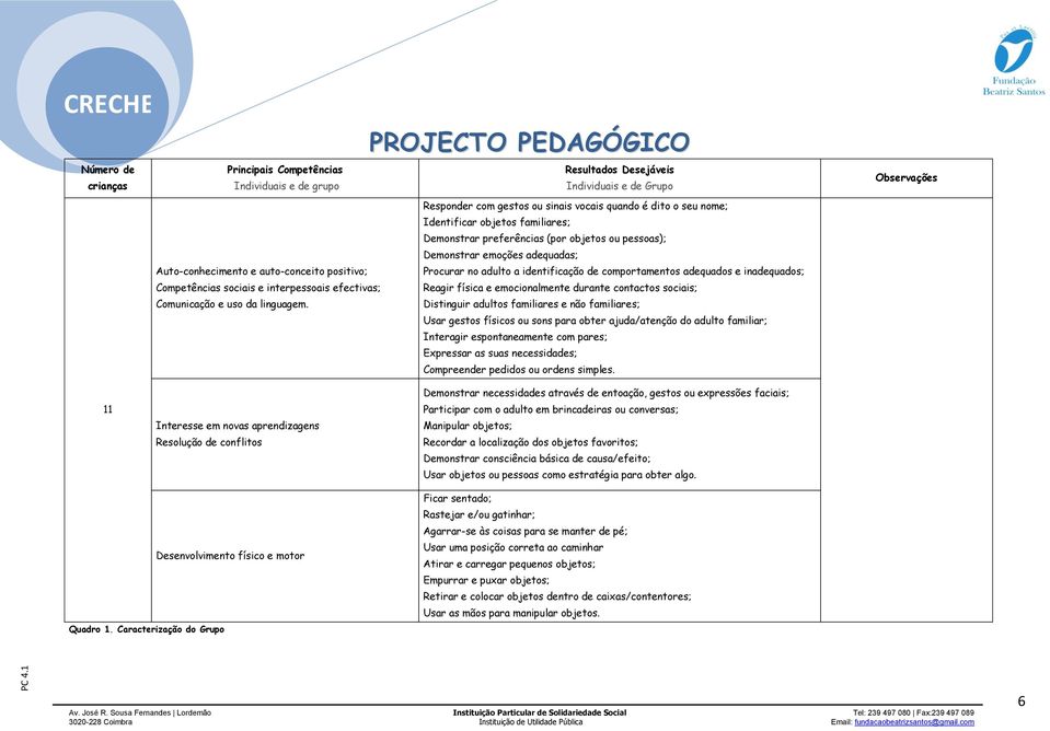 e inadequados; Competências sociais e interpessoais efectivas; Reagir física e emocionalmente durante contactos sociais; Comunicação e uso da linguagem.