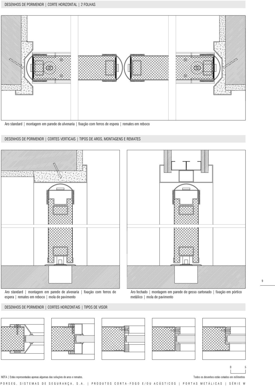 fixação em pórtico metálico mola de pavimento DESENHOS DE PORMENOR CORTES HORIZONTAIS TIPOS DE VISOR 0 5 NOTA Estão representadas apenas algumas das soluções de aros e remates.