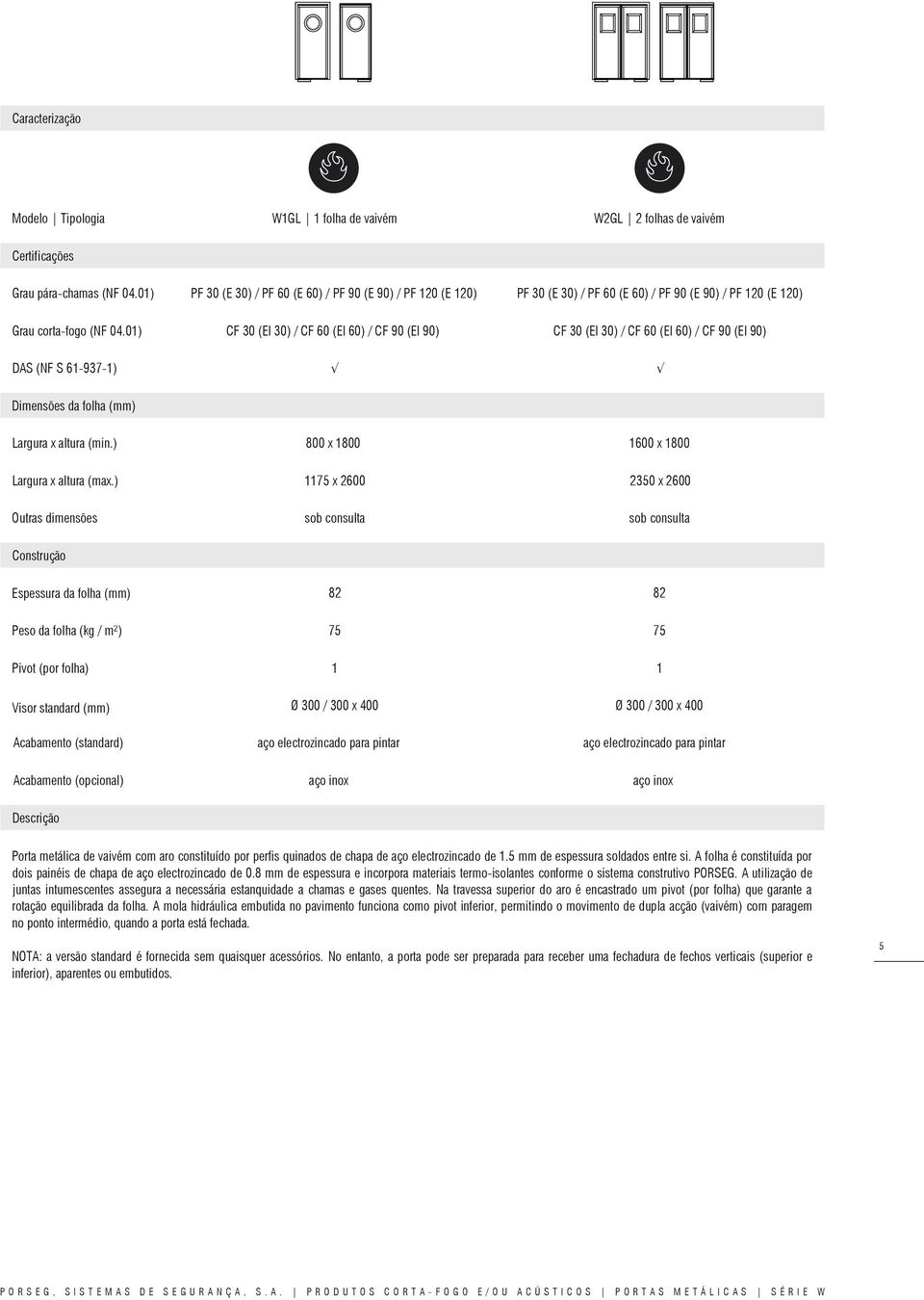 / CF 90 (EI 90) DAS (NF S 61-937-1) Dimensões da folha (mm) Largura x altura (min.) 800 x 1800 1600 x 1800 Largura x altura (max.