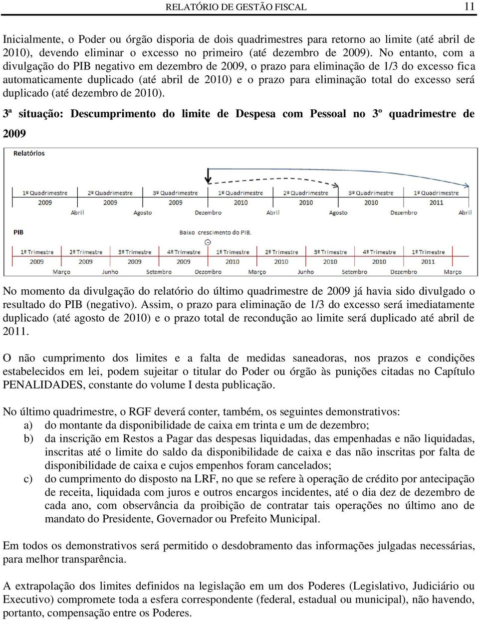 excesso será duplicado (até dezembro de 2010).