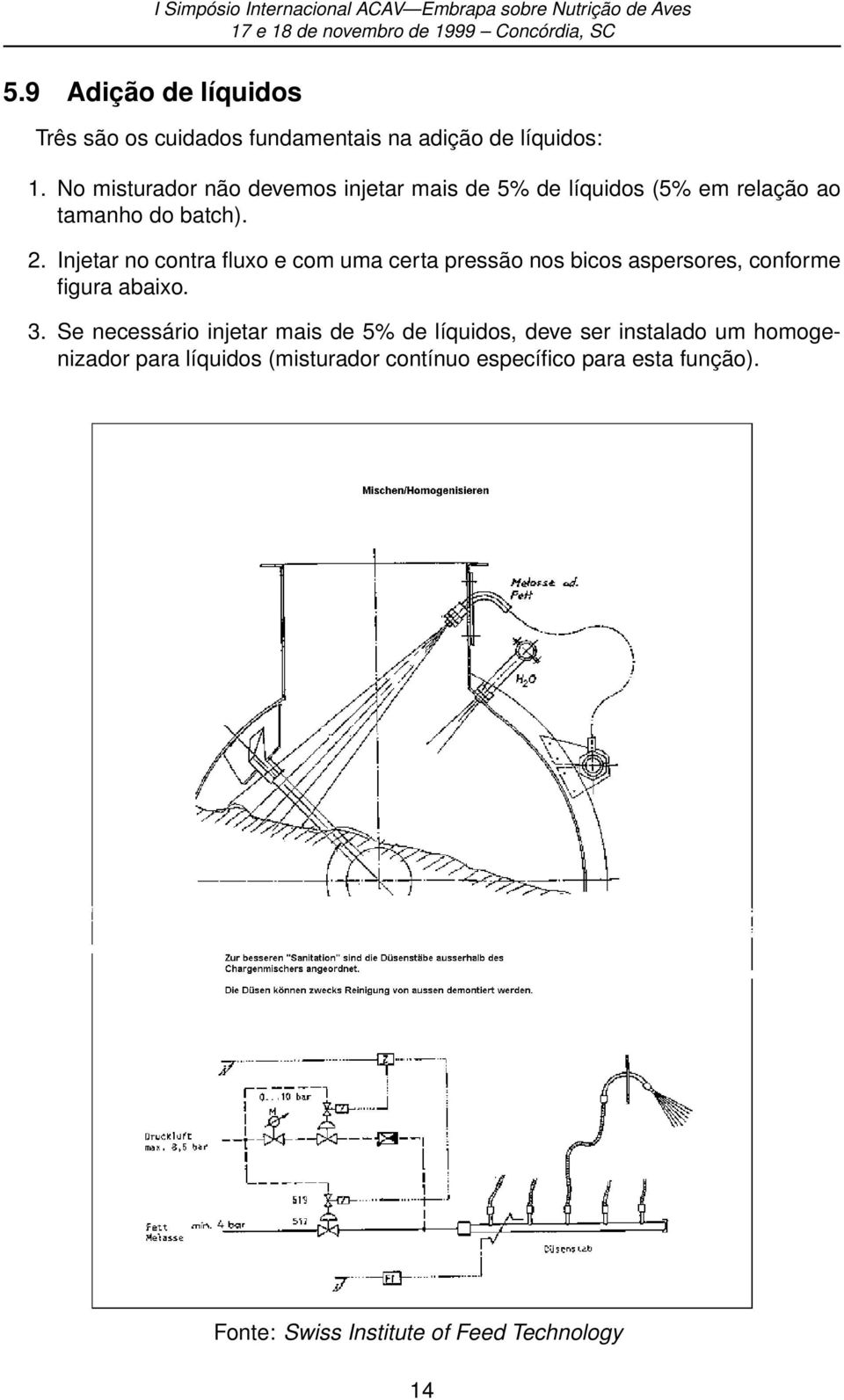 Injetar no contra fluxo e com uma certa pressão nos bicos aspersores, conforme figura abaixo. 3.