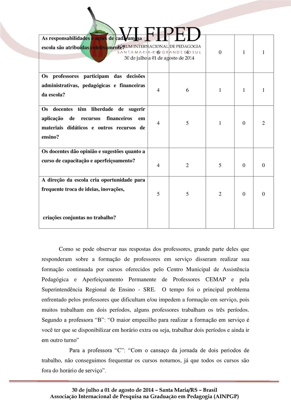 Os docentes dão opinião e sugestões quanto a curso de capacitação e aperfeiçoamento?