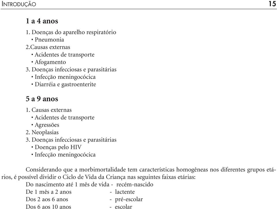 Doenças infecciosas e parasitárias Doenças pelo HIV Infecção meningocócica Considerando que a morbimortalidade tem características homogêneas nos diferentes grupos