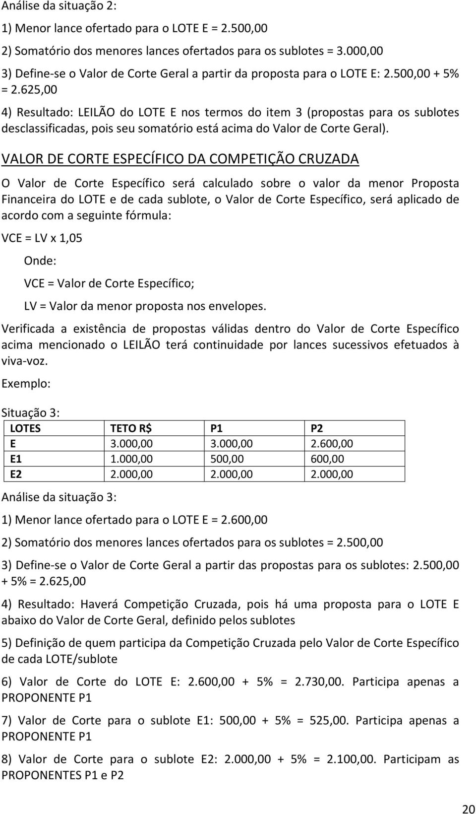 625,00 4) Resultado: LEILÃO do LOTE E nos termos do item 3 (propostas para os sublotes desclassificadas, pois seu somatório está acima do Valor de Corte Geral).